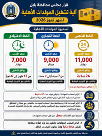 المولدات الاهلية • تموز ٢٠٢٦ • بابل