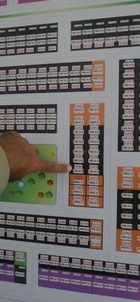 مجمع ابوتراب • ١٥٠م • نقد