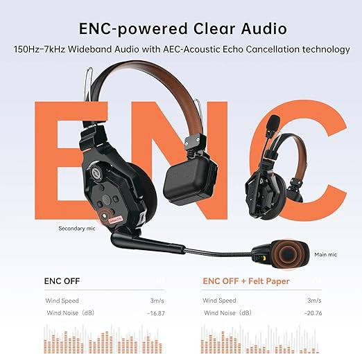 متوفر وبسعر جوة السوق 🔥
Hollyland  solidcom c1 pro wireless (1 set)

الحالة: جديد (new)✅
🚚متوفر توصيل جميع محافظات العراق 
للحجز والاستفسار: واتساب ***********📞
