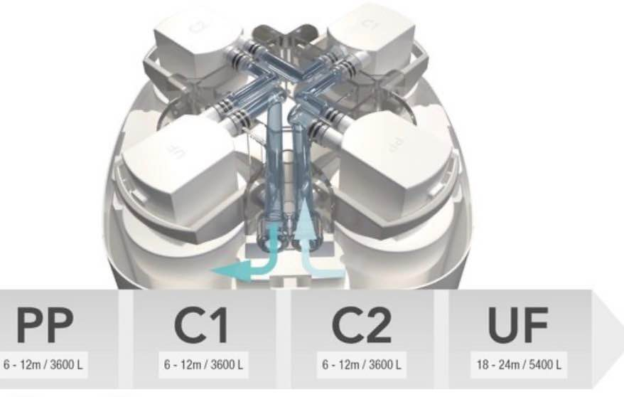 Water filter clever أربيل, العراق


**إذا كنت صاحب هذا الإعلان وتريد حذفه لأي سبب، رجاءا أرسل رسالة إلى الدعم الفني**
