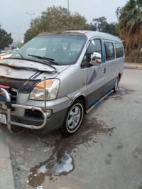 انكليزي • ٢٠٠٧ • واسط العزيزيه