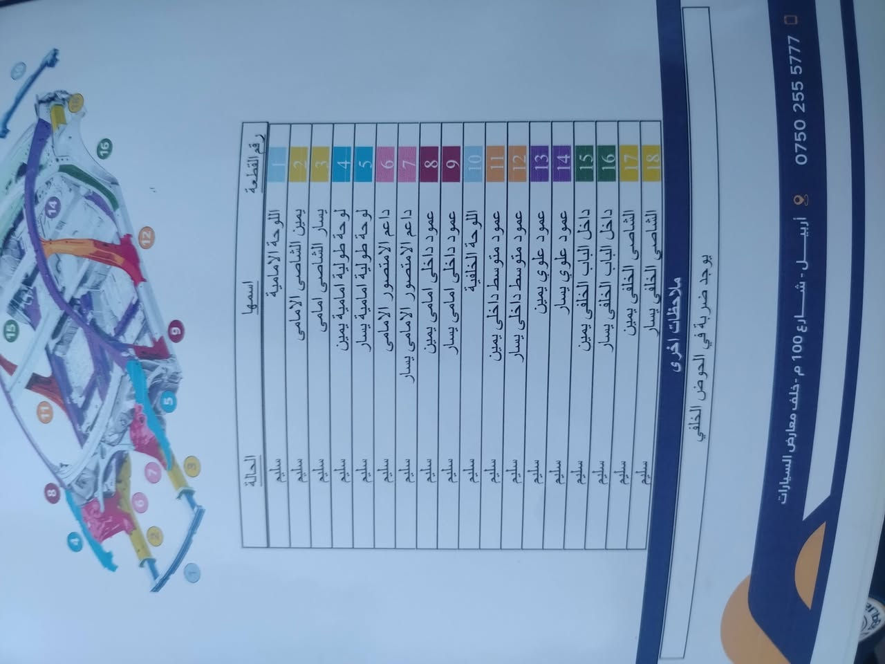 السلام عليكم الانترا ٢٢ للبيع كير ايتي ليبل واحد حادثها دعاميه خلفيه وبيها شوي حالوب ممبين قليل بلقماره كفاله عامه من محرك وكير وكشر عده الحالوب والحادث مال امريكه سعر١٥٠ وبيها مجال قليل مكاني حي البتول *********** رقم أربيل تحول ثاني يوم مدوشمه ارضيه جلد وكشنات
