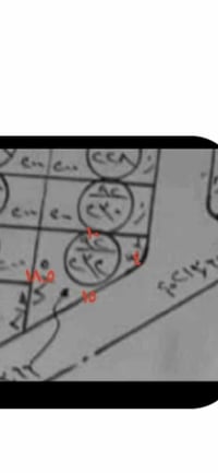 منطقة ٩٢ • ٢٢٣م • ركن على شارعين