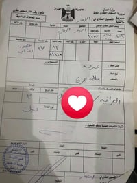 من رخصه الادمن مكلف بنشر قطعه ارض للبيع السعر خاص  للاستفسار(078177290...