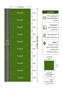 طابو زراعي • الجسر الخامس • ١-٣٠ دونم