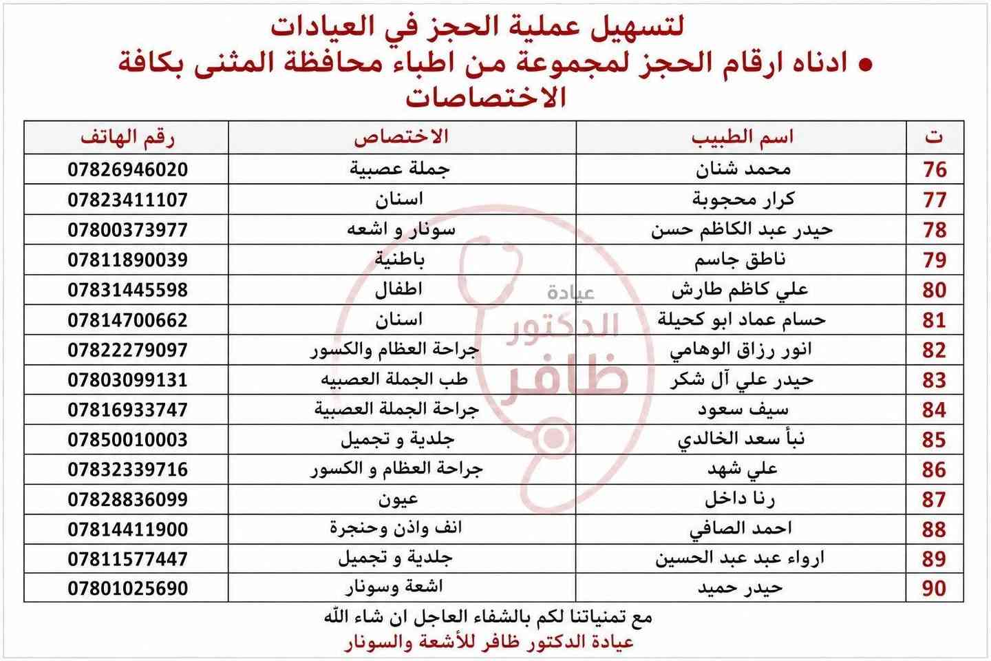بالتحديث الجديد.. 🔴 
#أرقام حجز عيادات  السمـــــــاوة
آخر تحديث لأرقام هواتف العيادات في السماوة
خدمةً لأهلنا ومساعدةً للناس


**إذا كنت صاحب هذا الإعلان وتريد حذفه لأي سبب، رجاءا أرسل رسالة إلى الدعم الفني**