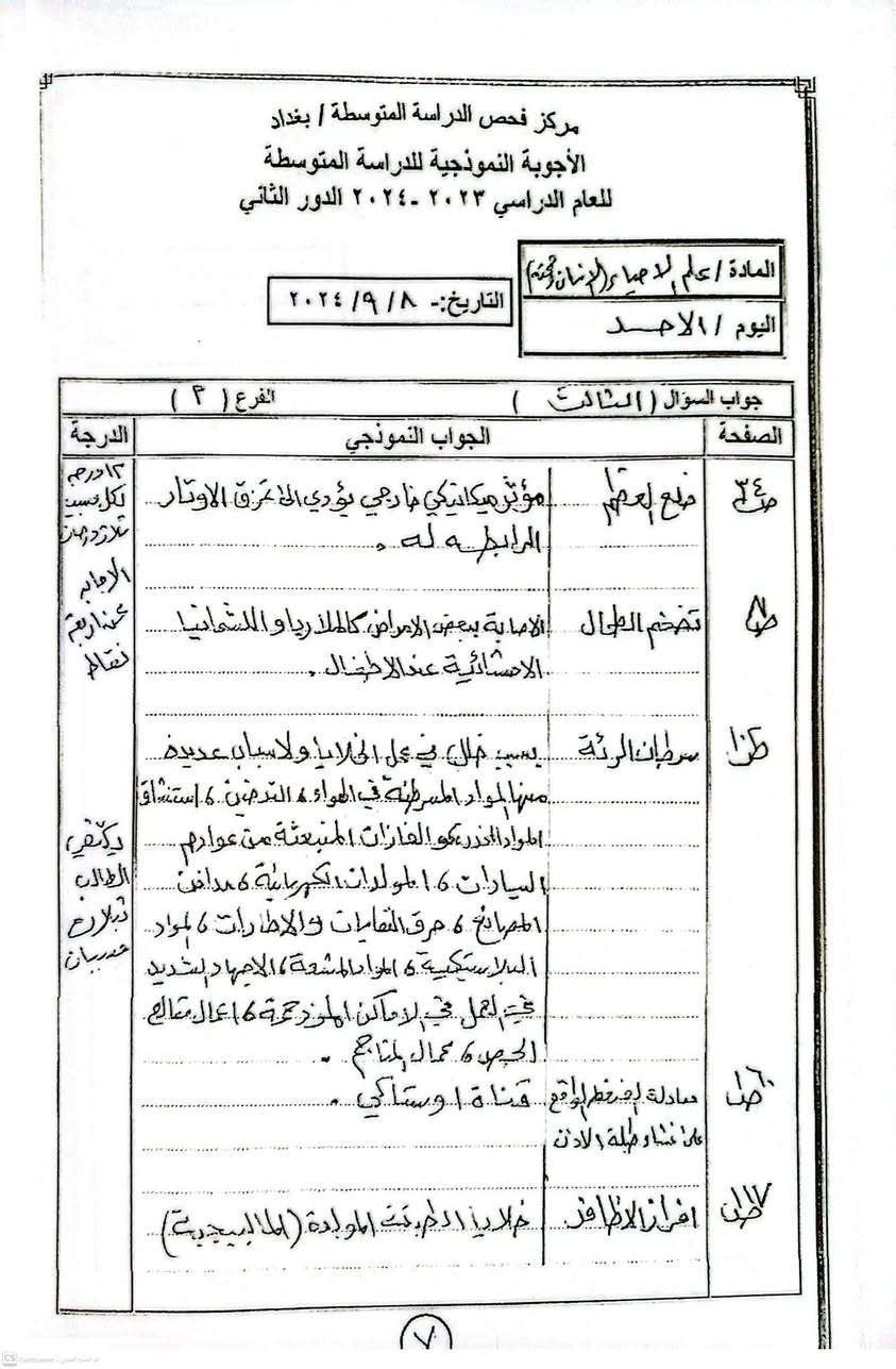 سلسله الاسئله والاجوبه النموذجيه لمركز فحص الدراسه المتوسطه سنه 2023 / 2024 الدور الاول


**إذا كنت صاحب هذا الإعلان وتريد حذفه لأي سبب، رجاءا أرسل رسالة إلى الدعم الفني**