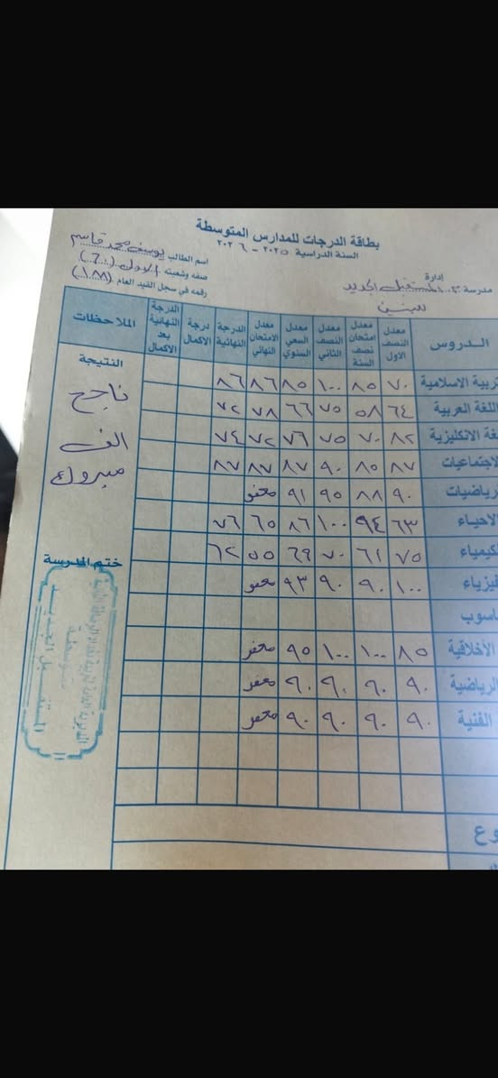 إعلان تدريس خصوصي (ودورات تقوية للطلاب المكملين الدور الثاني)
وأيضاً (دورات تقوية لطلاب المراحل القادمة)

ابتداء من ١/٦

أعلن بعون الله عن إعطاء دروس خصوصي

 للمراحل الابتدائيه  والمتوسطه

بنظام الحقيبه  الكامله

ونظام الدروس المفرده 

🔹 شرح مفصل لجميع المواد

🔹متابعة الدروس والواجبات 

🔹متابعة و الاختبارات 📝 

_دروس تقوية وتعليم وتهجي📝

_تقويةوفهم ومتابعة  للمراحل القادمة📝

✨ العنوان 

العبيدي شارع المحافظ ***********
