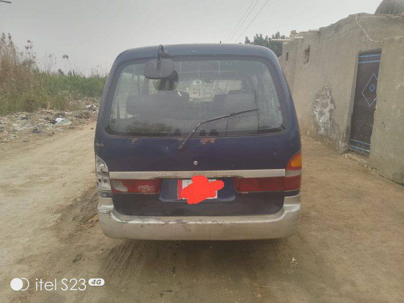 كيا بريجو للبيع موديل 96 بأسمي تحويل ثاني يوم مكينه وكير وأكسن وتخم تاير شرط نضيفات السعر 35 ورقة وبيه مجال لشراي مكاني الديوانية للاستفسار ***********
