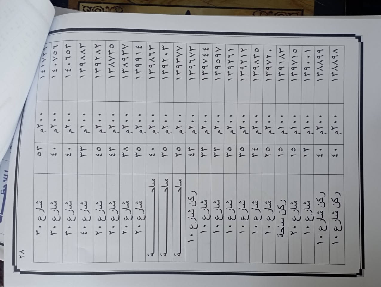 يوجد لدينا قطع اراضي للبيع في حي نداء والنقابات المعلمين والسجناء السياسيين والهرموش والكفاءات والمهن الصحيه وحي الكرار والمهندسين الزراعيين والنفط وحي الربيع وباقي الاحياء الجديده
*********** هاتف 
*********** واتساب 
يوجد لدينا قطع اراضي للبيع في حي نداء والنقابات المعلمين والسجناء السياسيين والهرموش والكفاءات والمهن الصحيه وحي الكرار والمهندسين الزراعيين والنفط وحي الربيع وباقي الاحياء الجديده
