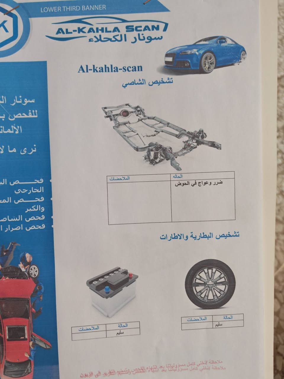 سلام عليكم النتتره 2017وارد أمريكي الحادث موضح بل سونارلمتددجبصمه فتحه بل قماره  رادارات جامه تحكم ستيران سعر 123$بي مجال بسيط بي وأتساب الرقم ***********
