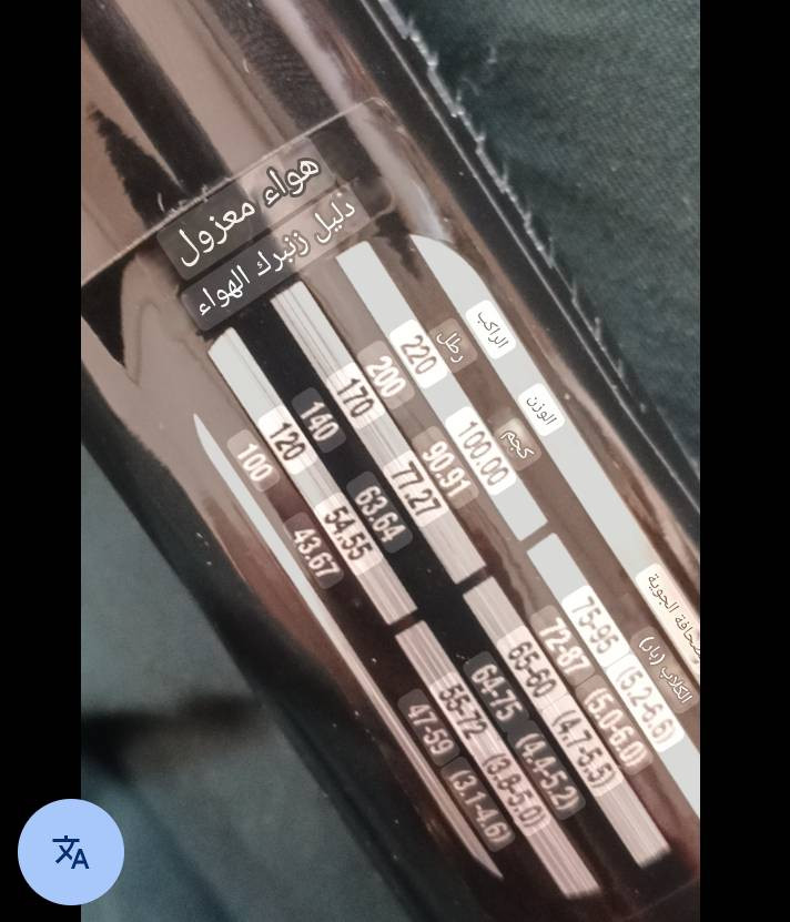 اول تم 70


**إذا كنت صاحب هذا الإعلان وتريد حذفه لأي سبب، رجاءا أرسل رسالة إلى الدعم الفني**