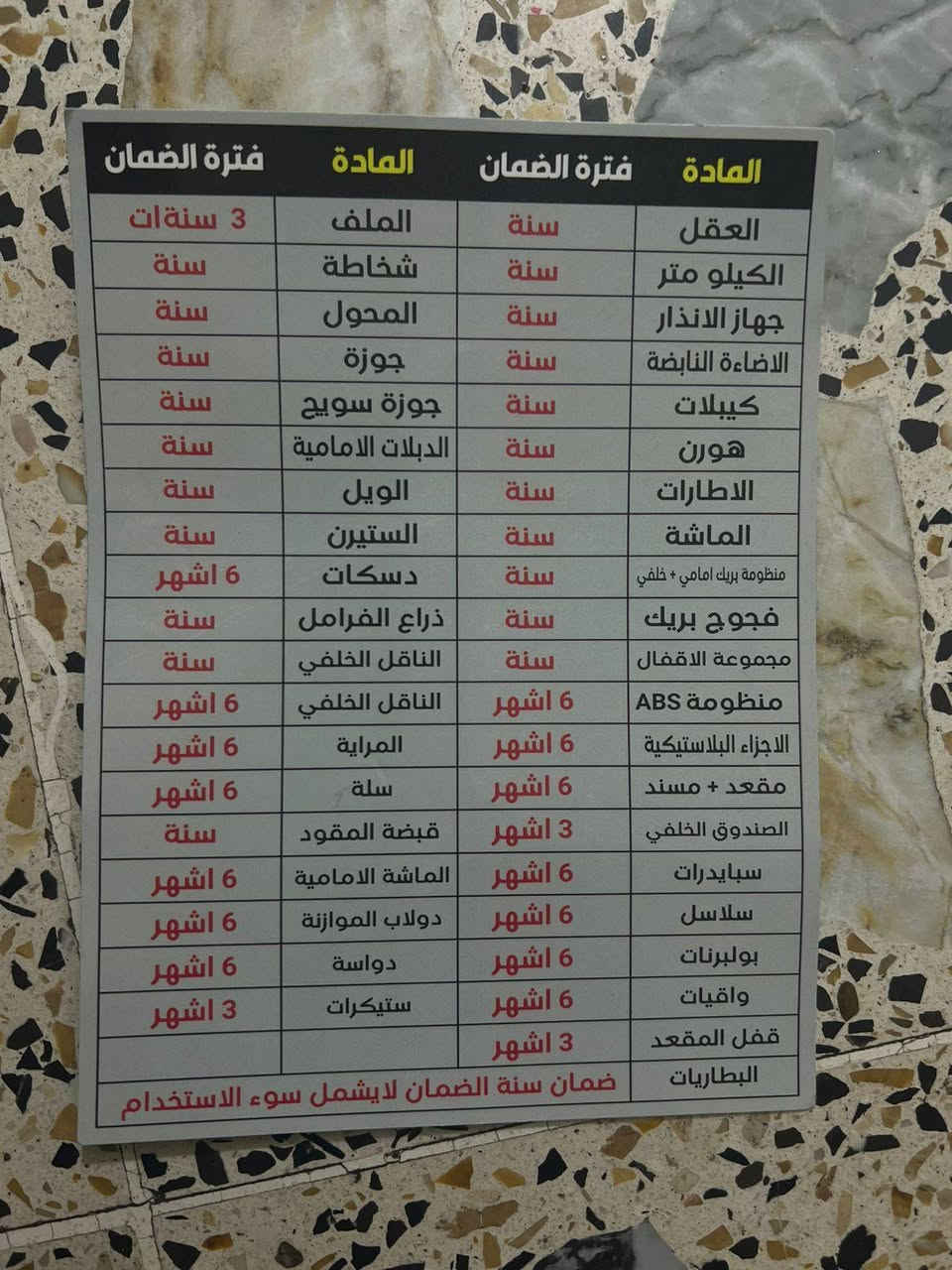 دراجة  سكنس  حديث   للبيع  2026 💢   ملاحضة مستخدم  16 يوم فقط.  وصل بي كارت ضمان  
مواصفات/...💫
1. MP3 بلوتوث💯
2. مانع سرقه 💢
3. دبل اشاره 💥
4. تحكم عن بعد 💥
5. تشغيل ذاتي 💯
6. + لايت كدام و وره 💯
7. تايرات جدد💢
8. 💫 بطاريات 6 فووول 🔋 بطاريات 
9. 💥 مستخدمة   16 فقط 
10  الماطور كامل 💢
11. موطور  مستخدم شي قليل اخو جديد  💯💯💯💯💯
12 كلشي شغال بي  🏷
_ _ _ _ _ _ _ _ _ _ _ _ مستخدم  شي بسيط الله يشهد   _ _ _ ...  العنوان  الانبار الفلوجة 

ملاحظه/ 🖐👉 تشتري تعال واتساب 
               💢الماطورمستخدم 16 يوم فقط   💢
السعر  《 خاص  》بي مجال اذا شراي 🔒💲💸 اذا مو شراي لا تعبني شراي اراعيك 
للاستفسار أكثر 《خاص》📩
*********** بي واتس
*********** بي واتس
