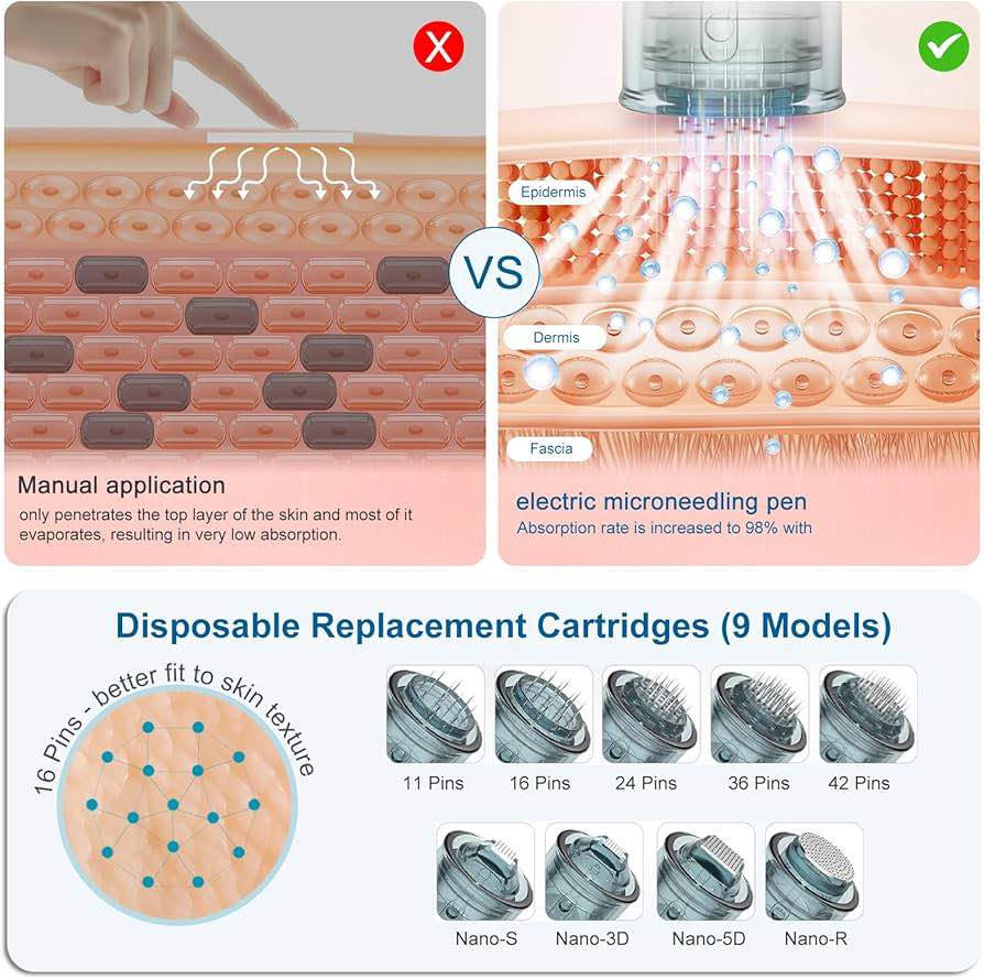 کوردی - عربي 

. Dr.pen M7S microneedling  تەکنەلۆژیای پێشکەوتووی مایکرۆنیدلینگ بەکاردەهێنێت بۆ هاندانی بەرهەمهێنانی کۆلاجین و ئێلاستین لە پێستدا، پێکهاتە چالاکەکان دەچێتە ناو چینە قووڵەکانی پێست بۆ هاندانی هەڵمژینی سەرووی پێست، بەشێوەیەکی کاریگەر کۆمەڵێک کێشەی پێست چارەسەر دەکات، وەک زامەکانی زیپکە، چرچ، کونیلە گەورەکان و نیشانەکانی کشان و لە هەمان کاتدا پێستیش پتەوتر دەکات و درەوشانەوەیەکی تەندروستی پێ دەبەخشێت و نیشانەکانی پیری کەم دەکاتەوە.

9 جۆر کارتریجی و 6 ئاستی خێرایی هەیە و مەودای لە  0-2.5 ملیمەترە هەڵبژاردنی درێژی جیاواز بۆ ناوچە جیاوازەکانی پێست ئەنجامی ورد و کاریگەر مسۆگەر دەکات. ئەم ماددەیە سەرەتایی بۆ پیشەیی چاودێری پێست دابین دەکات لەوانە نوێبوونەوە، باشترکردنی پێکهاتەی پێست و خاوکردنەوەی نیشانەکانی پیری بۆ بەشە جیاوازەکانی جەستە وەک دەموچاو، سەر و مل.

پێویست ناکات سەدان یان هەزاران  لە ساڵۆنێکی جوانکاری خەرج بکەیت. Dr.pen M7S microneedling ئامرازێکی نایابە بۆ پاراستنی پێستە ، کە  ڕێگەت پێدەدات لە ماڵەوە بە ئاسوودەیی چاودێری پێست ئەنجام بدەیت. بۆ ژنان و پیاوان گونجاوە 

‏Dr.pen M7S microneedling يستخدم تقنية الوخز الدقيقة المتقدمة لتحفيز إنتاج الكولاجين والإيلاستين في الجلد، حيث تخترق المكونات الفعالة الطبقات العميقة من الجلد لتحفيز امتصاص الجلد، مما يعالج بفعالية مجموعة من مشاكل الجلد مثل ندوب حب الشباب، والتجاعيد، والمسام الكبيرة وعلامات التمدد، وفي الوقت نفسه يشد البشرة، مما يمنحها توهجا صحيا ويقلل من علامات الشيخوخة.

يحتوي على 9 أنواع من الخراطش، و6 مستويات سرعة، ونطاق من 0 إلى 2.5 مم. خيارات الأطوال المختلفة لمناطق مختلفة من الجلد تضمن نتائج دقيقة وفعالة. يوفر هذا المكون مقدمة أساسية للعناية الاحترافية بالبشرة، بما في ذلك تجديد البشرة، وتحسين ملمس البشرة، وإبطاء علامات التقدم في العمر في أجزاء مختلفة من الجسم مثل الوجه والرأس والرقبة.

لا تحتاج إلى إنفاق مئات أو آلاف الدولارات على صالون تجميل. تعد أداة العناية بالبشرة باستخدام Dr.Pen M7S أداة رائعة للعناية بالبشرة تتيح لك العناية ببشرتك من راحة منزلك. وهو مناسب لكل من الرجال والنساء. أربيل, العراق


**إذا كنت صاحب هذا الإعلان وتريد حذفه لأي سبب، رجاءا أرسل رسالة إلى الدعم الفني**