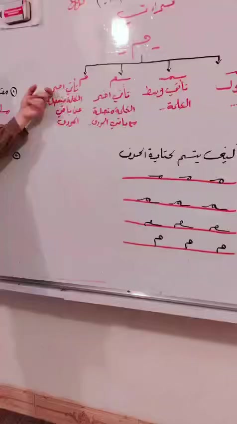 العطاء بكل حب 🩵
روضه شمس🌞
رقم الروضه ***********
