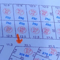 عروض مكتب انوار الخير ارض للبييع  ملك صرف  وقف سني  مساحه ٢٥٠م من شرعي...