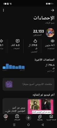 قناة يوتيوب • ٢٢١٣٣ مشترك • زيادة ٨٠٠/يوم