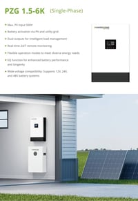 ٣٫٦kVA • تاكسان • بورزون/لوكس بور