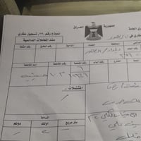 قطعه ارض للبيع مساحه 100متر سند طابو في الحسينيه سكلات12 ملحق متوفر تك...