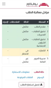 كتاب شهداء  بغداد  بسمي بدون قاصرين   عنوان بغداد الجديدة 07707722925