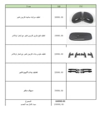 جناح اوتلاندر • مرايات كاربون • غطاء بنزين