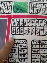 قطعة للبيع مساحه 200 متر شارع 15 القطعه ركن  مقابيل ساحه مقاطعة 55 الم...