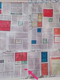 قطعة أرض في الكرادي ٢٠٠م واجه ١٠م نزال ٢٠م رقم ٣٨٩٦ للبيع موقع مميز جد...