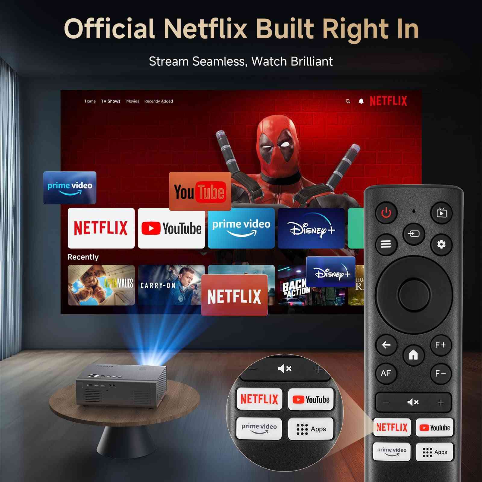 رايدها ١٤٥
***********
