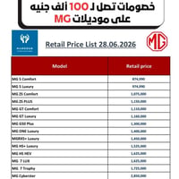 خصومات MG • MG سايبرستر • عروض محدودة