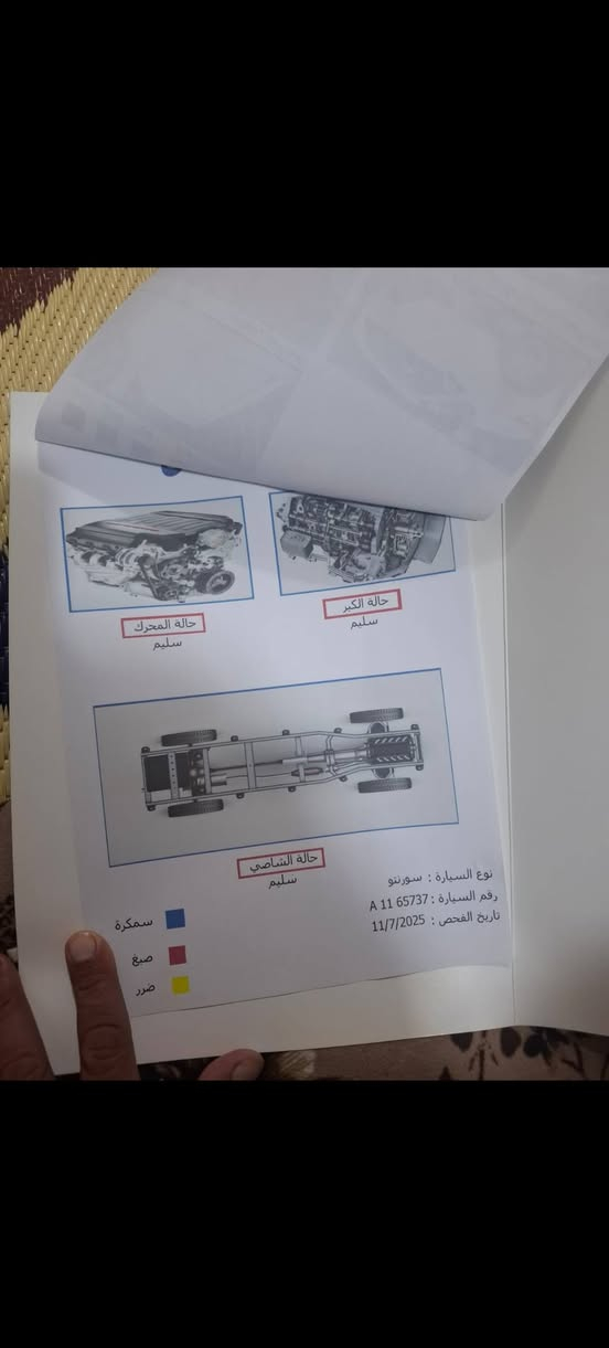 سورنتو موديل ٢٠١٩ فول ماشيه ١٣٤ رقم بغداد بسمي للاستفسار ***********السعر ٢٣٠ وبي مجال مكان السياره قضاء بلد
