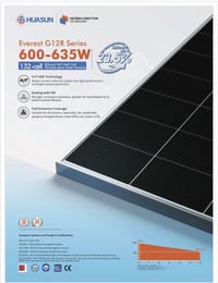 الواح • هواسن ٦١٠ • كركوك