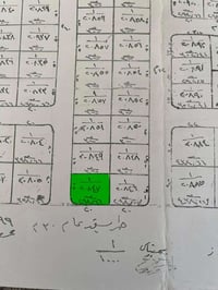 النهروان بغداد • ملك طابو • واجهة ٢٠م