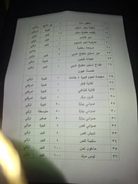 اغراض مطعم كاملة للبيع الاتصال على الرقم 07807882338