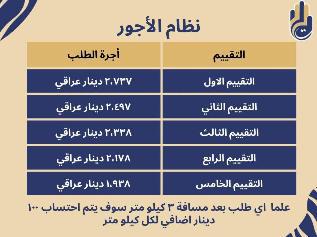 مساء الخير للجميع للراغبين في العمل ضمن اسطول شركة التعاضد الدولية (وكيل شركة طلبات)

نود إعلامكم بأنه تم فتح باب التسجيل لدى شركة التعاضد الدولية
وكيل شركة طلبات في محافظة كربلاء.
 

المتطلبات اللازمة للتسجيل:
1️⃣ البطاقة الموحدة الأصلية (وجه + ظهر).
2️⃣ بطاقة السكن الأصلية (وجه + ظهر)، ويُشترط أن تكون سكنة كربلاء حصراً.
▪️ في حال عدم توفر بطاقة سكن، يُشترط تقديم مضبطة سكن.
3️⃣ صورة لسنوية الدراجة (وجه + ظهر).
4️⃣ صورة للرقم الحكومي المثبت على الدراجة.
5️⃣ صورة سيلفي قريبة للوجه بدون أي فلتر.

ملاحظة القبول فوري 

عنوان الشركة شارع السناتر 
مول بانوراما 
الطابق ال4. مكتب A10
