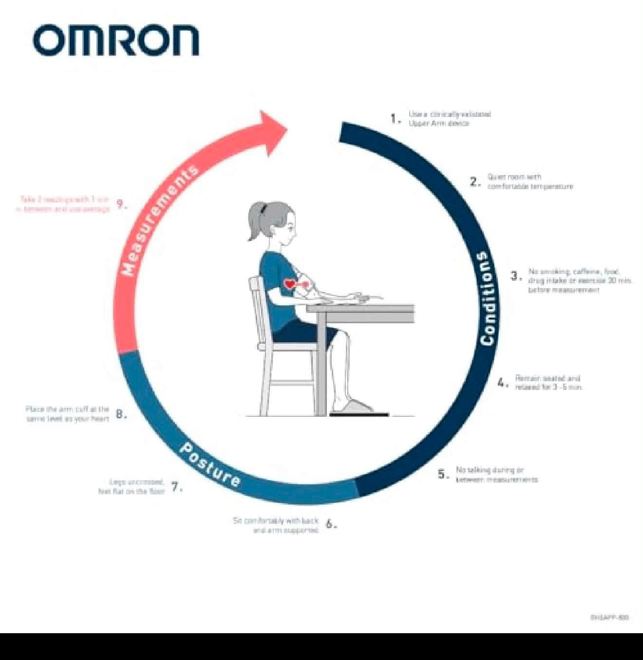 توفر
OMRON X2 Essential
اصدار حديث 
الصنع فيتنام 
السعر 50 مع توصيل 
السعر اذا ميناسبك كول يالله


**إذا كنت صاحب هذا الإعلان وتريد حذفه لأي سبب، رجاءا أرسل رسالة إلى الدعم الفني**