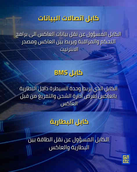 أهم الكابلات اللي تضمن نجاح منظومتك الشمسية
.
.
🔧 خدماتنا في العاتك تشمل:
– تصميم الأنظمة الشمسية حسب احتياجك
– تركيب احترافي بأعلى المعايير
– ضمان جودة
– استشارات مجانية لمساعدتك في اتخاذ القرار الأفضل

📍 سواء كنت صاحب منزل أو مؤسسة تجارية، الآن هو الوقت المثالي للاستثمار في الشمس!
📞 تواصل معنا ، ودعنا نرسم معًا مستقبلك بالطاقة الشمسية.

زورنا:
العراق - الديوانية - شارع للمواكب- خلف الاشراف التربوي

أو أتصل بنا:
 *********** 
 ***********

#العاتك_للطاقة_الشمسية ☀️
#طاقة_نظيفة #استدامة #توفير_الكهرباء #مستقبل_أخضر #اكسبلور
#الطاقة_الشمسية
#طاقة_نظيفة
#المدارس_العراقية
#تعليم_حديث
#طاقة_المستقبل
#العراق
#منظومات_شمسية
#طاقة_مستدامة
#توعية_مدرسية
#تكنولوجيا_التعليم
