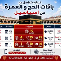 فعل انترنت للحجي و الحجية و هم في المدينة المنورة او مكة المكرمة وخليك...