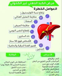 مرض الكبد الدهني • تحاليل الكبد • المحمودية