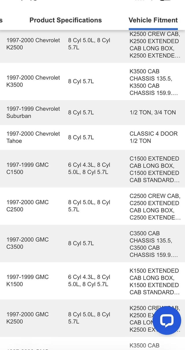 بانکە اصلی شرکە جدید GM شوفرلیت تسعینات و جمسی سفانە
*********** 
4 عدد موجود
