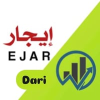 تحيه طيبه لجميع الأعضاء المحترمين يتوفر دار للإيجار طابق ثاني معزول يح...