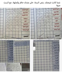 مراجعة نص السنة • تحفيز دراسي • ست مروة