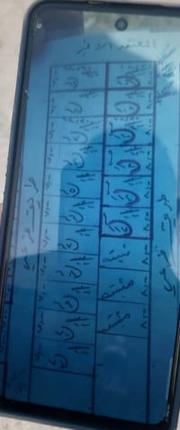 كربلاء • ١٠٠م • قرب الحرم