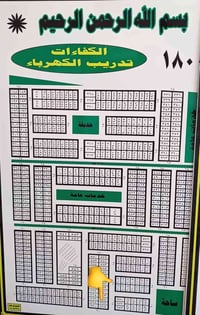 للبيع قطعه طابو بالكفاءت مقاطعه قريبه على الحولي  السعر ١٤ مليون مراسل...