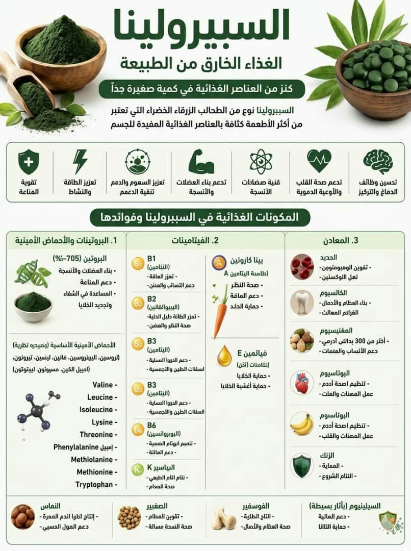 لماذا يختار ملايين الأشخاص منتجات DXN؟
لأن فكرة DXN لا تقوم على بيع منتج واحد، بل على دعم نمط حياة صحي من خلال منتجات طبيعية ومكملات غذائية تُستخدم يوميًا.
تشمل منتجات DXN: ☕ قهوة وشاي مدعّمان بالجانوديرما. 🍄 مكملات غذائية مثل الريشي (الجانوديرما) والسبيرولينا. 🥤 عصائر ومشروبات طبيعية. 🪥 منتجات للعناية الشخصية والبشرة.
الجانوديرما (فطر الريشي) يُستخدم منذ قرون في بعض الثقافات الآسيوية، وتوجد أبحاث تدرس مركباته مثل مضادات الأكسدة والبيتا جلوكان وتأثيرها المحتمل في دعم الصحة العامة. أما منتجات DXN فهي مكملات غذائية وليست أدوية، ولا تُستخدم لعلاج الأمراض.
إذا كنت ترغب في: ✅ التعرف على المنتجات. ✅ معرفة المنتج المناسب لاحتياجاتك. ✅ أو التعرف على فرصة العمل مع DXN.
يسعدني مساعدتك والإجابة عن جميع استفساراتك.
📩 راسلني على الخاص أو واتساب +963943882582 ، وسأشرح لك كل شيء خطوة بخطوة.


**إذا كنت صاحب هذا الإعلان وتريد حذفه لأي سبب، رجاءا أرسل رسالة إلى الدعم الفني**
