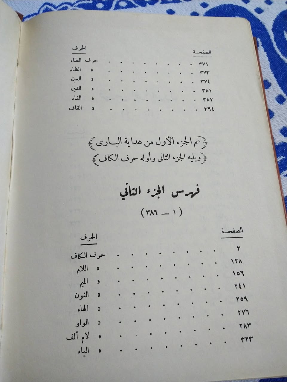 هداية الباري
الى ترتيب صحيح البخاري
السيد عبدالرحيم الطهطاوي
مجلدين
عشرة الاف دينار


**إذا كنت صاحب هذا الإعلان وتريد حذفه لأي سبب، رجاءا أرسل رسالة إلى الدعم الفني**