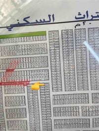 مربع ٧٠٠٠ • ١٠٠م • خدمات كاملة