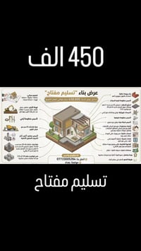 تسليم مفتاح🔑 سعر المتر 450 الف  للتواصل واتساب 07733005284 #بغداد #بنا...