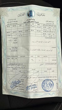 اخوان طابو ملك صرف باسم شخص في حي الربيع الدباغه سابقا السعر ٦٥ مليون ...