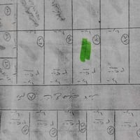 قطعة زراعي • ٢٠٠م • حي الجوادين الثانية