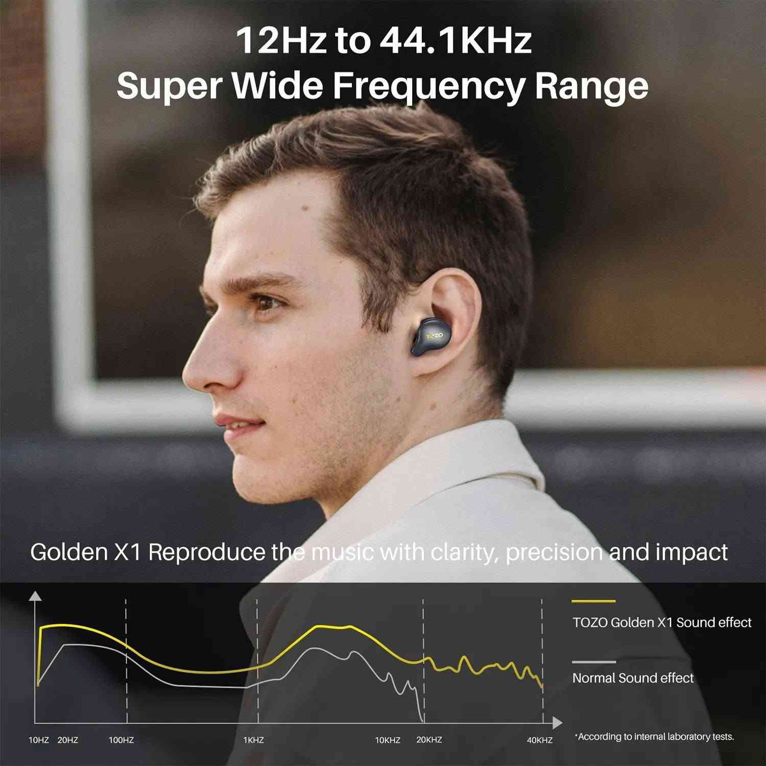 تُعد سماعات TOZO Golden X1 (المعروفة بـ Golden) خياراً متميزاً في فئة السماعات اللاسلكية، حيث تجمع بين تقنية الصوت عالي الدقة (Hi-Res Audio) عبر برامج تشغيل ديناميكية مزدوجة، وميزة إلغاء الضوضاء النشط (ANC) الذكية.إليك أبرز مواصفات وخصائص السماعة:جودة الصوت: تدعم تقنية الصوت اللاسلكي عالي الدقة LDAC، وتتميز بمحرك مزدوج يجمع بين مكبر صوت مخصص ومحرك حديدي متوازن لتقديم ترددات عالية نقية وباس عميق.إلغاء الضوضاء: تعتمد على تقنية الذكاء الاصطناعي Al لعزل الضوضاء المحيطة بمقدار يصل إلى 42dB.البطارية: توفر السماعة نحو 8 ساعات من التشغيل المستمر، وتصل إلى 32 ساعة مع علبة الشحن.المقاومة: حاصلة على تصنيف IPX6 لمقاومة الماء والعرق.
السعر 75 قفل  جديد سليفون


**إذا كنت صاحب هذا الإعلان وتريد حذفه لأي سبب، رجاءا أرسل رسالة إلى الدعم الفني**